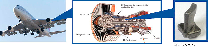 航空機エンジン部品