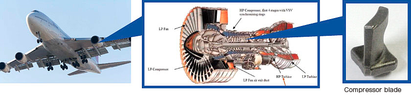 航空機エンジン部品